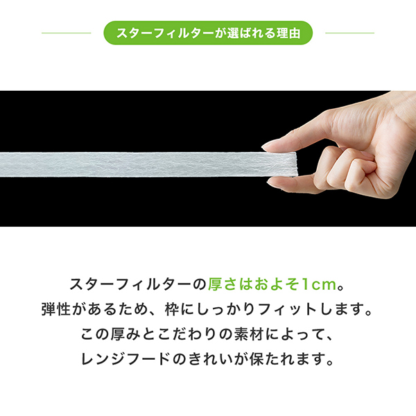 レンジフードフィルター スターターセット マグネット4個入