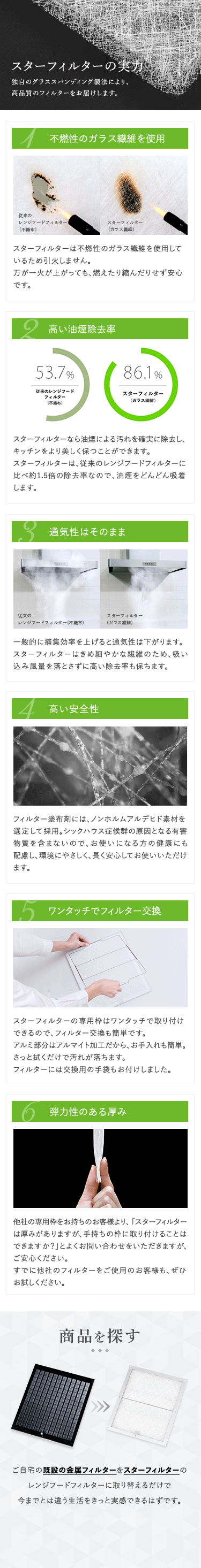 換気扇フィルターのスターフィルターは特長として、不燃性ガラス繊維タイプで驚異の除去率86.1％、通気性も高く、ノンホルムアルデヒドで環境にも配慮しています